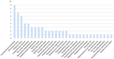 Significance of pleural effusion detected by metagenomic next-generation sequencing in the diagnosis of aspiration pneumonia